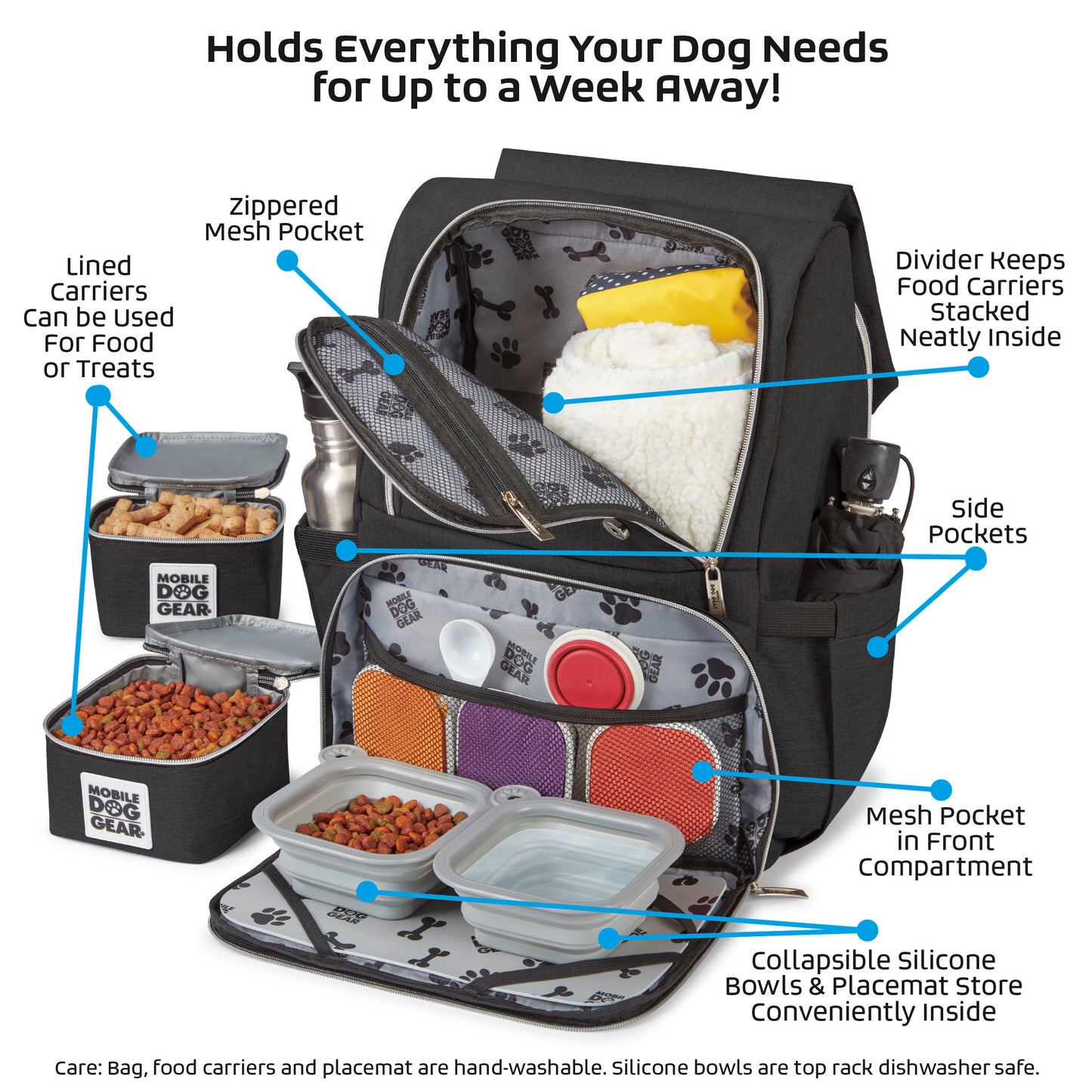 Mobile Dog Gear Ultimate Week Away Backpack – Travel Bag for Dogs!